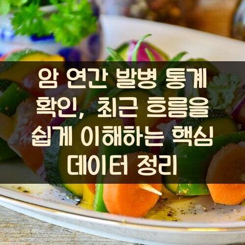 암 연간 발병 통계 확인, 최근 흐름을 쉽게 이해하는 핵심 데이터 정리