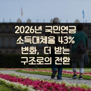 2026년 국민연금 소득대체율 43% 변화, 더 받는 구조로의 전환