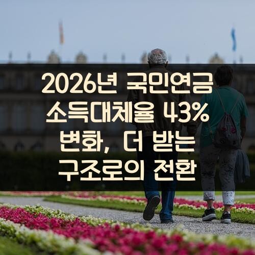 2026년 국민연금 소득대체율 43% 변화, 더 받는 구조로의 전환