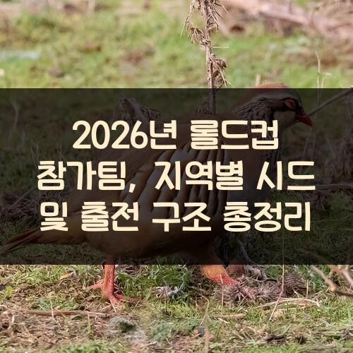 2026년 롤드컵 참가팀, 지역별 시드 및 출전 구조 총정리