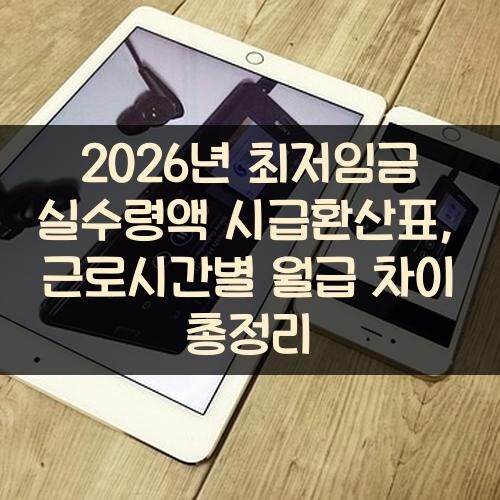 2026년 최저임금 실수령액 시급환산표, 근로시간별 월급 차이 총정리