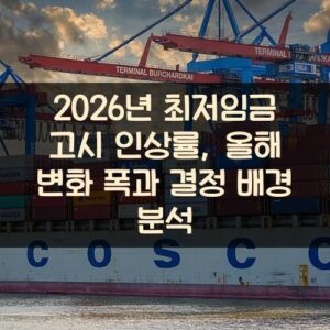 2026년 최저임금 고시 인상률, 올해 변화 폭과 결정 배경 분석