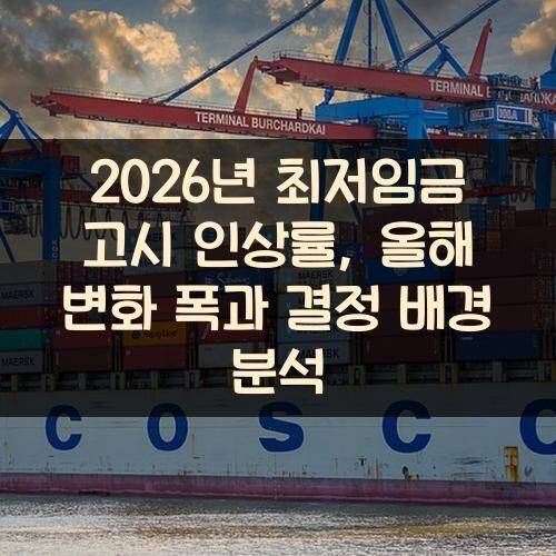 2026년 최저임금 고시 인상률, 올해 변화 폭과 결정 배경 분석