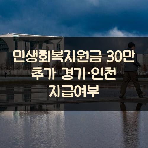 민생회복지원금 30만 추가 경기·인천 지급여부