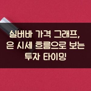 실버바 가격 그래프, 은 시세 흐름으로 보는 투자 타이밍